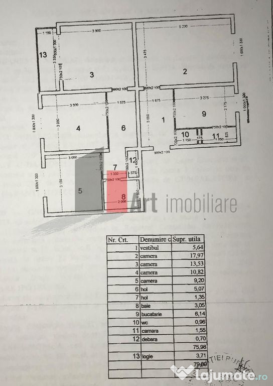 Vânzare apartament 4 camere decomandat cu centrală - Br...
