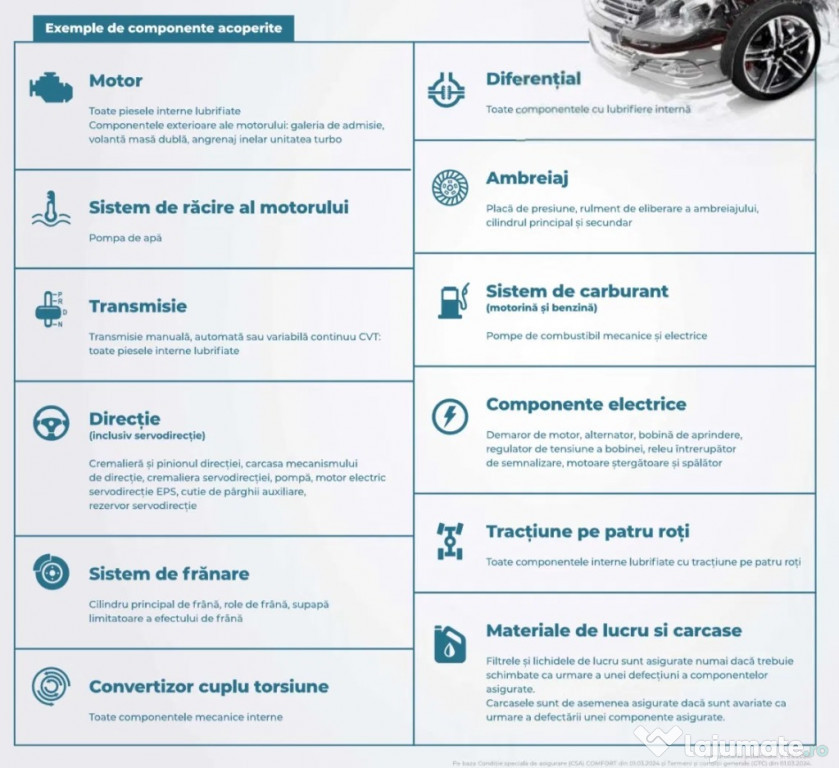 Skoda Superb iV 2020 | 125000km | Garantie 12 luni 20.000km