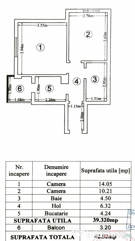 2 camere decomandat zimbru iasi