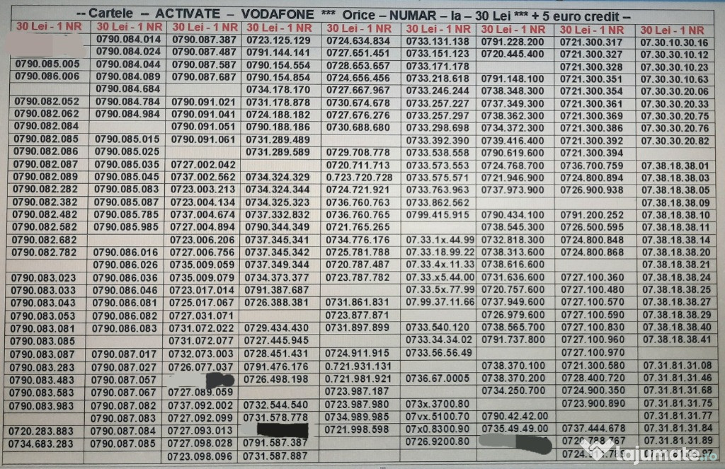 Numar Preferential.Numere Preferentiale_AA.BB.CD_Vodafone.Aur.Gold.Vip