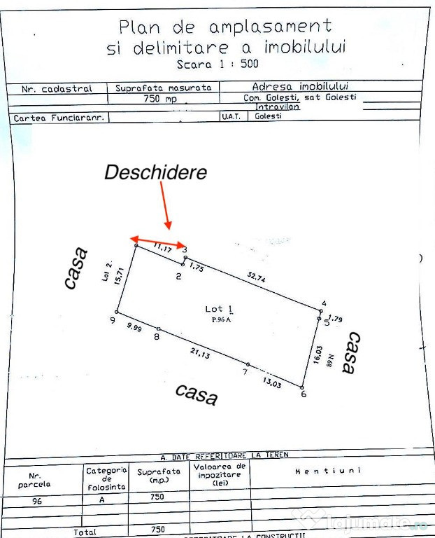 Teren intravilan – 750 mp în Golești, la doar câteva minute de Focsani