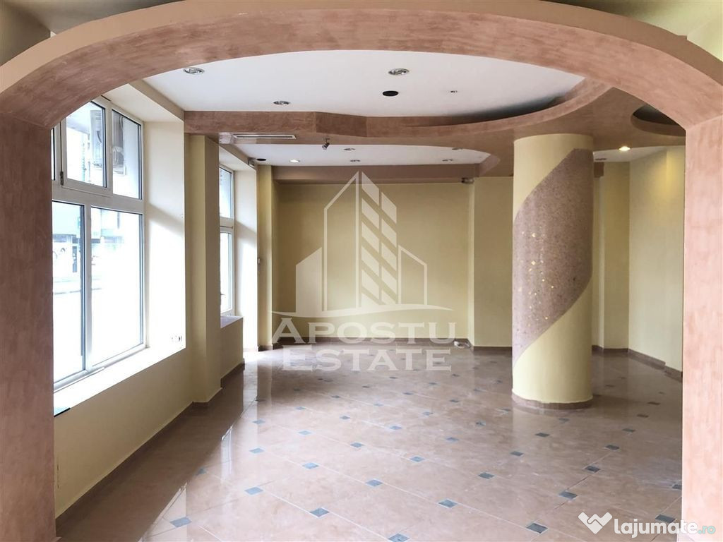Spatiu Comercial, 107 mp, Zona Dorobantilor