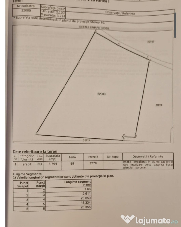 Teren cu suprafața de 5100mp amplasat într-o zonă superbă de munte