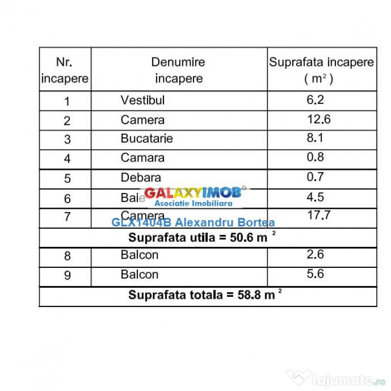 Drumul Taberei - Linia 41, 59mp., c-tie 1984, spatios, 2 bal