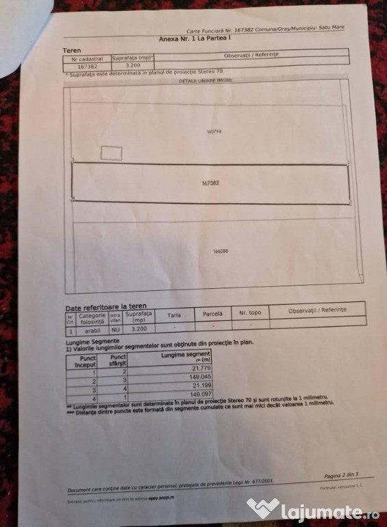 Teren municipiul Satu Mare 3200mp