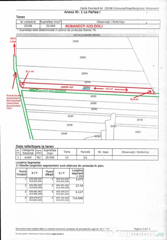 Teren extravilan si agricol