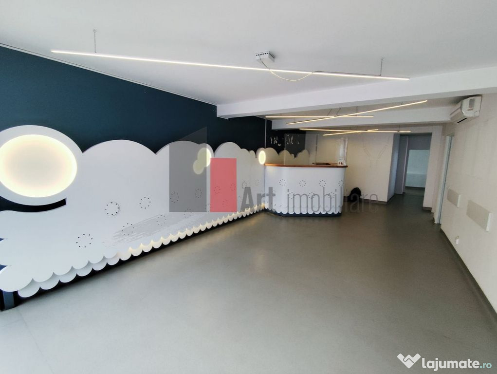 Spatiu comercial de inchiriat in zona Dacia - Oferta de i...