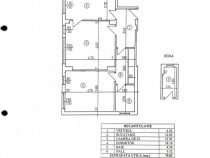 Inchirieri Spatii comerciale ULTRACENTRAL EMINESCU