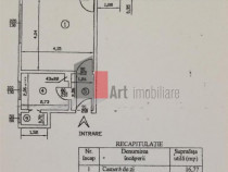 Vânzare apartament 3 camere Cantemir-Mărășești