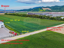 Teren 1.5ha Ghimbav / Comision 0/Strada Sanzienei/ Indust...