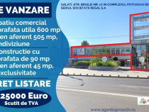 Oportunitate achizitie Spatiu Comercial in centrul orasului Galati!