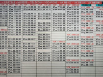 Numar Usor.Numere Preferentiale_AA.BB.CC_Telekom.Vodafone.Gold.Aur.Vip