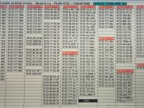 Numere.Numar Preferential.Aur.Gold.Vip.Vodafone.Prefix 0722_4x_55_55__