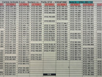 Numar Simplu.Special_Numere Speciale_Prefix 0722 Vodafone.Gold.Vip.Aur