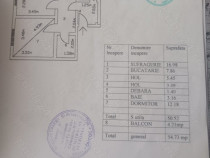 ZONA CENTRALA-2 CAMERE DECOMANDAT, ETAJ 4, NECESITA RENOVARE