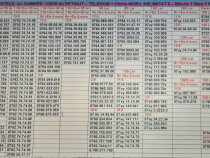 Numar Preferential.Numere Preferentiale_0.2222.4_Telekom.Aur.Gold.Vip.