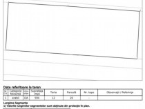 Teren intravilan 594 mp, front 40 metri, zona Bariera V&acirc;lci