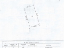 Teren intravilan ideal pentru dezvoltare, situat în Lazu–