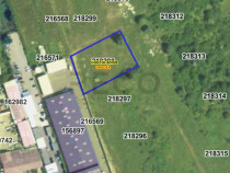 RECO teren intravilan in zona industriala