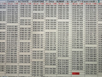Numar Preferential.Numere Preferentiale_AAB.CBB_Vodafone.Aur.Gold.Vip_