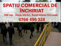Spațiu Comercial de &Icirc;nchiriat &ndash; 100 mp, Două Intrări