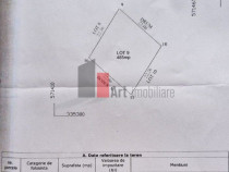 Vanzare teren Sabareni 485 mp