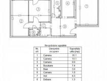 Apartament 3 camere de vânzare | Vasile Aaron