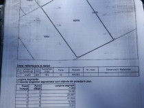 Teren intravilan in suprafata de 781mp in zona Motoi - 35 euro/mp