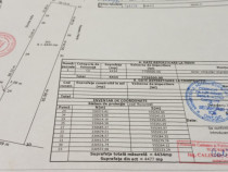 Teren Intravialn- Ideal investitie Zona CFR Progresul