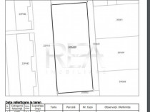 Teren Liber 833 m.p. Militari Residence cu Posibilitate ext