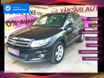 VW Tiguan 4Motion Sport & Style/Navi/Pilot automat/Dublu Climatronic