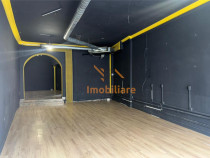 SPATIU COMERCIAL 82 MP ULTRACENTRAL