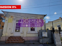 Spațiu comercial - ideal business - zona Ambasador