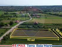 Teren Intravilan de Vanzare - Parcelabil