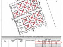 Copou - Viticultori 3 parcele teren intravilan 1417 mp + PUZ