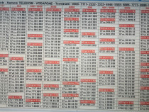 Numar Preferential.Numere Preferentiale_AB.8888_Vodafone.Aur.Gold.Vip.