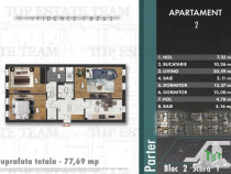 Super pret la plata integrala! Apartament 3 camere bloc nou