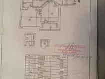 Ultracentral, apartament 2 camere renovat, mobilat si utilat