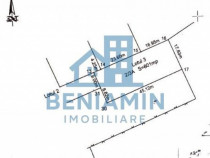 Teren intravilan Bariera Valcii 800mp deschidere 18mp