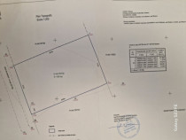 Loc de casă in Stupini teren 500mp
