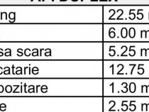 3cam.dec. duplex+terasa la et.7-8/5min metrou Berceni