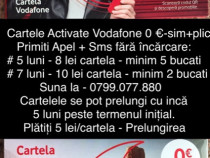 Cartela Numar Activat_Cartele Numere Active_Sim Vodafone_apel 5-7 luni