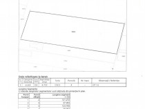 Teren in apropierea Drumului de Centura