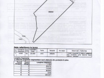 Inchiriere teren extrav. pretabil parc fotovoltaic Targoviste 35000mp