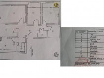 APARTAMENT 4 CAMERE -PECO