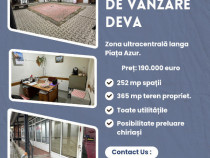 Deva, spatii comerciale, oportunitate de business