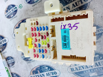 Panou sigurante Hyundai ix35