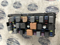 Panou sigurante Chevrolet Captiva