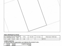 Teren 980 mp, situat in zona Lazu