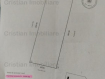 Teren intravilan de constructii Chercea St - 30000 mp cu 50m